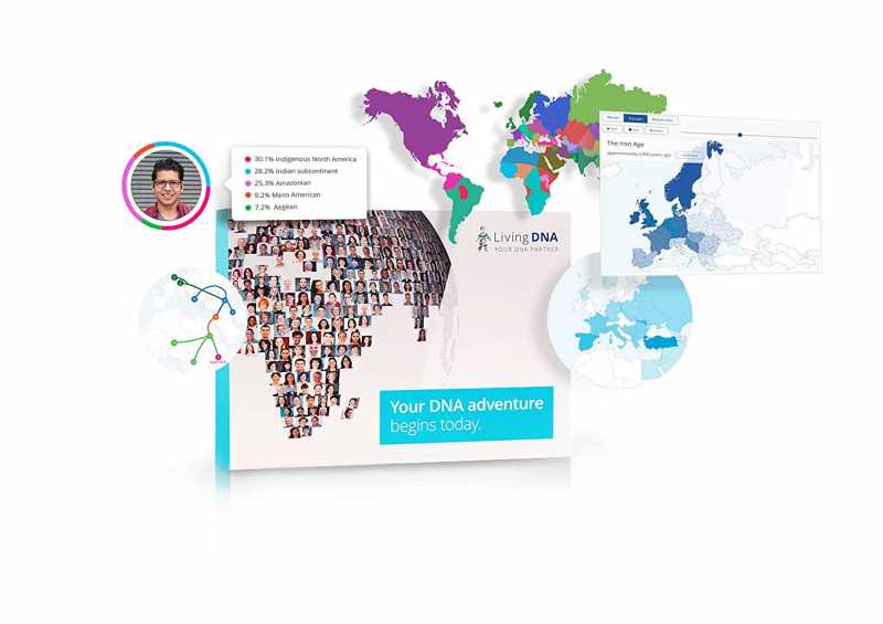 Living DNA Review: One Of The Most Detailed And Comprehensive DNA Tests