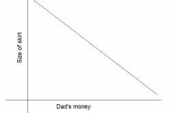Lock, Stock and Barrel