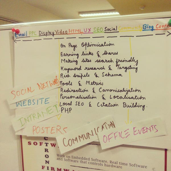 Looking Back (and Forward) On The 4 Years Of My Working Life