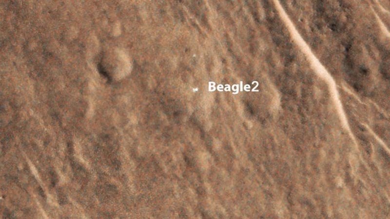 Lost And Found On Mars