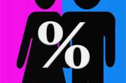 Love Compatibility 2011