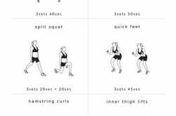 Lower Body & Cardio Beginner Workout Routine