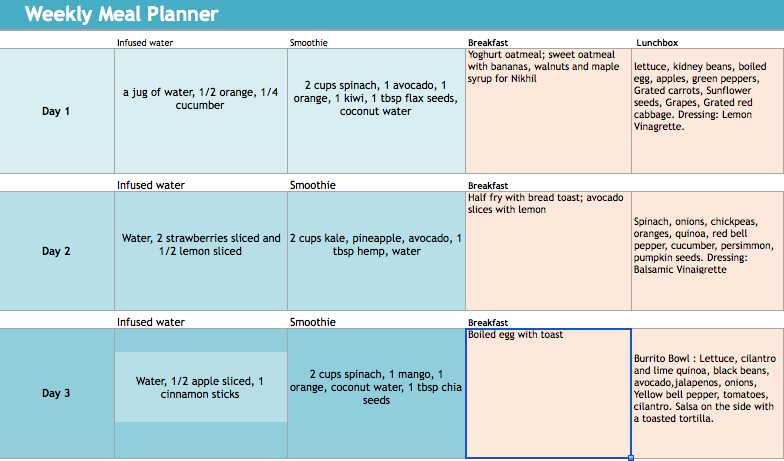 Lunchbox Series - A Week Of Protein Packed Lunches - Day One - Rainbow Salad With Lemon Vinaigrette