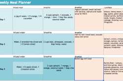 Lunchbox Series - A Week of Protein Packed Lunches - Day One - Rainbow Salad with Lemon Vinaigrette