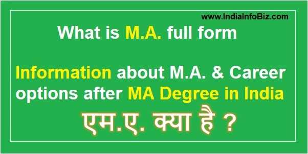 MA Full Form In Hindi | एम.ए Course की जानकारी