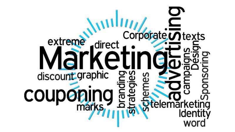 MBA In Marketing - Scope, Average Salary, Companies Hiring, Job Profiles