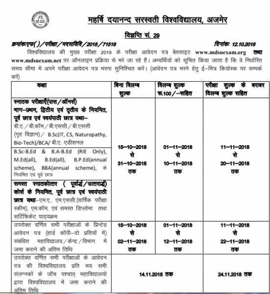 MDSU B.Com 2nd Year Exam Form 2020 Apply Online & Fees, Start & Last Date