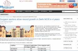 MEDIA COVERAGE - www.99acres.com - Friday, 20 May 2014