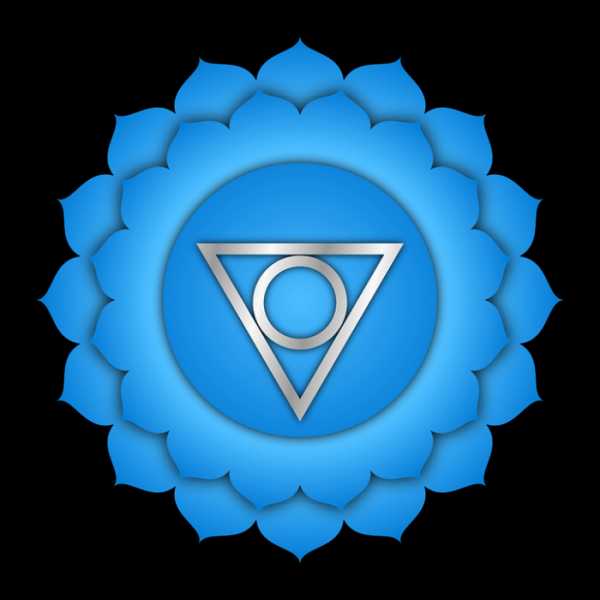 MEDITATION WITH CHAKRAS:LEARN HOW TO MEDITATE