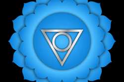 MEDITATION WITH CHAKRAS:LEARN HOW TO MEDITATE