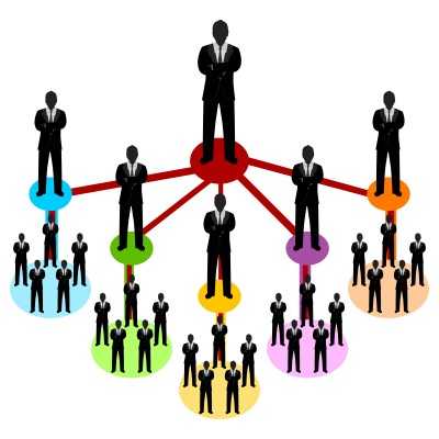 MLM (Multi Level Marketing) - उद्योगातील एक सर्वात मोठा अडथळा.