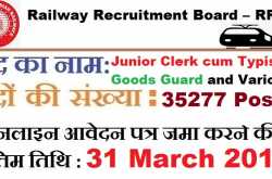 MOIL Limited Recruitment 2019, MOIL Limited Jobs 2019