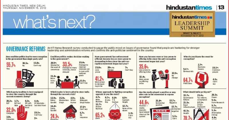 MOOD OF THE NATION: AMID THE GLOOM, HOPE