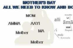 mother’s day  - all we need to know and do is.....