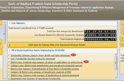 MP Scholarship Portal Online Application Status @ www.scholarshipportal.mp.nic.in