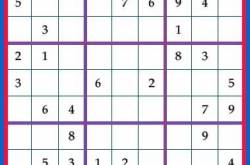 Magical Square of Number Ending with 5\