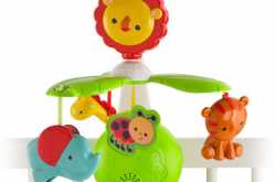 Make Your Baby’s Crib Colourful with Baby Crib Toys
