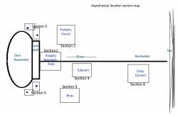 Making the landscape of Nadi Vahate