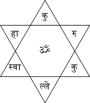 Mantra For Snake Bites Drive Snakes Yantra Kurukulla Garuda