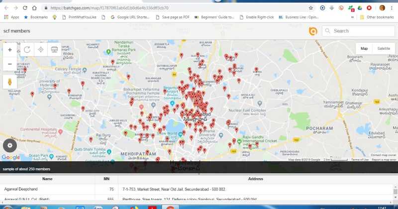 Mapping Of Location Of Some SCF Members