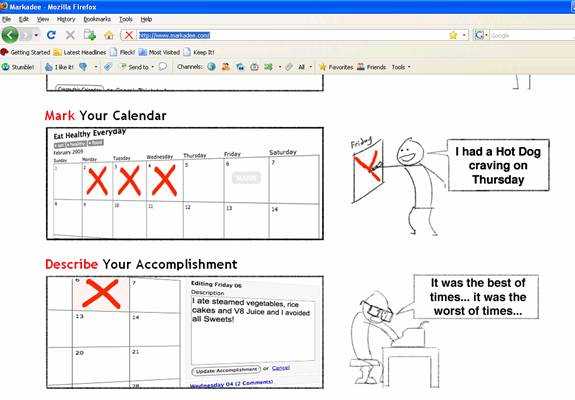 Markadee - Accomplish Your Goals