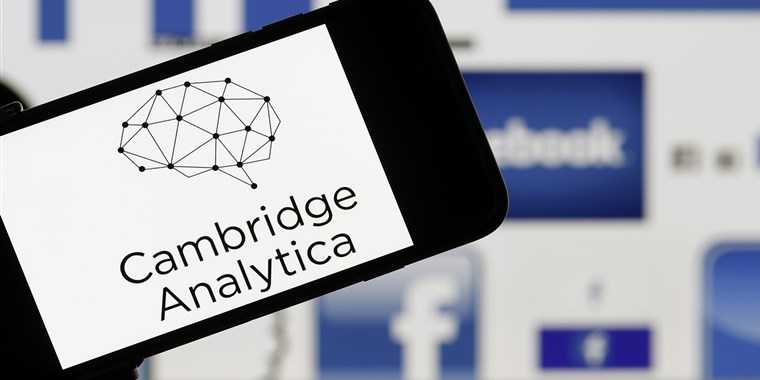 Marketing Of Politics!!!