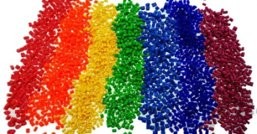 Masterbatches Available IN Various Forms And Types