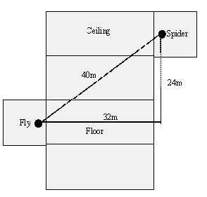 Mathematical & Logical Puzzles -A6