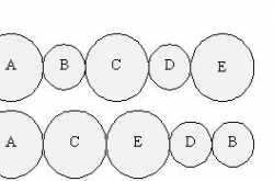 Mathematical & Logical Puzzles -A7
