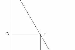 Mathematical & Logical Puzzles -Q7