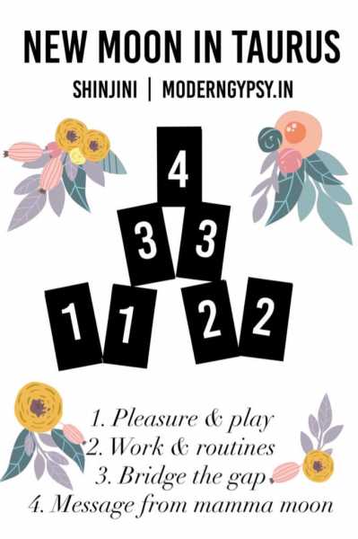 May 2019: Tarot Spread For The New Moon In Taurus | Modern Gypsy