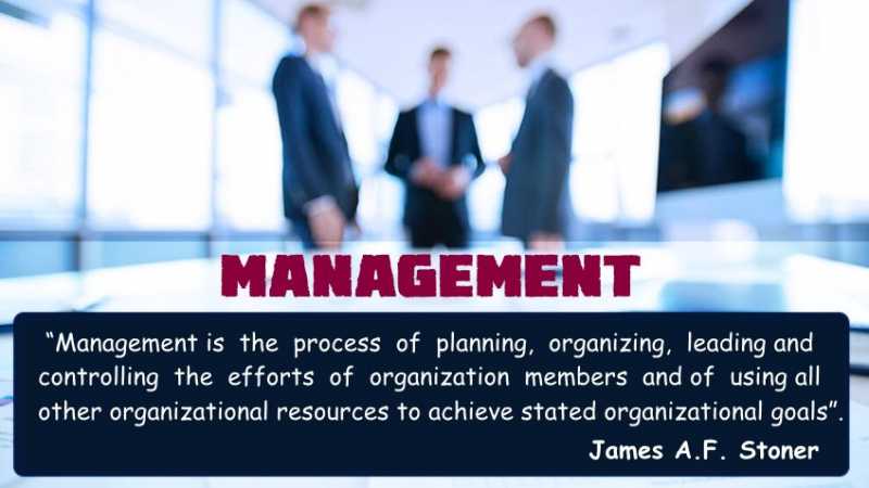 Meaning Of Management