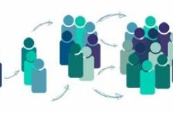 Media Clutter ? Try building a word of mouth program instead !