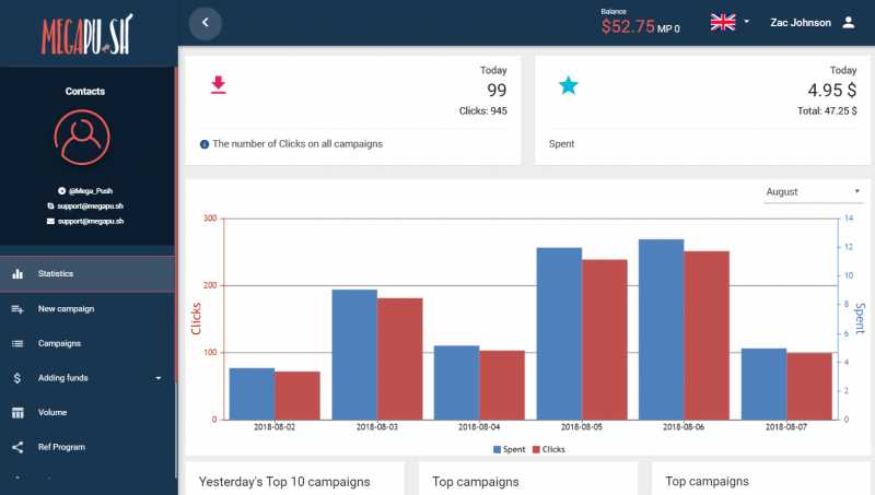 Megapu.sh Review : Best Web Push Notifications Service