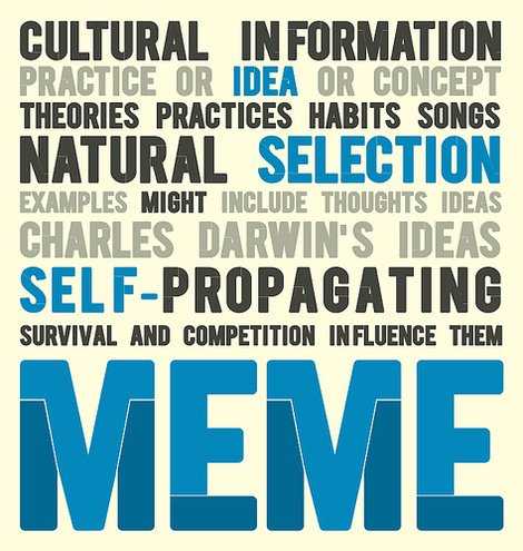 Meme
