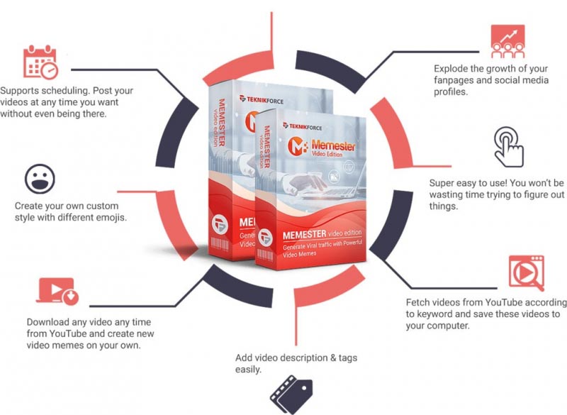 Memester Review - Create Viral Video Contents For Social Networks