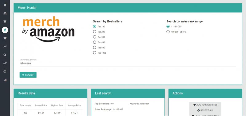 Merch Informer Coupon Code 2018