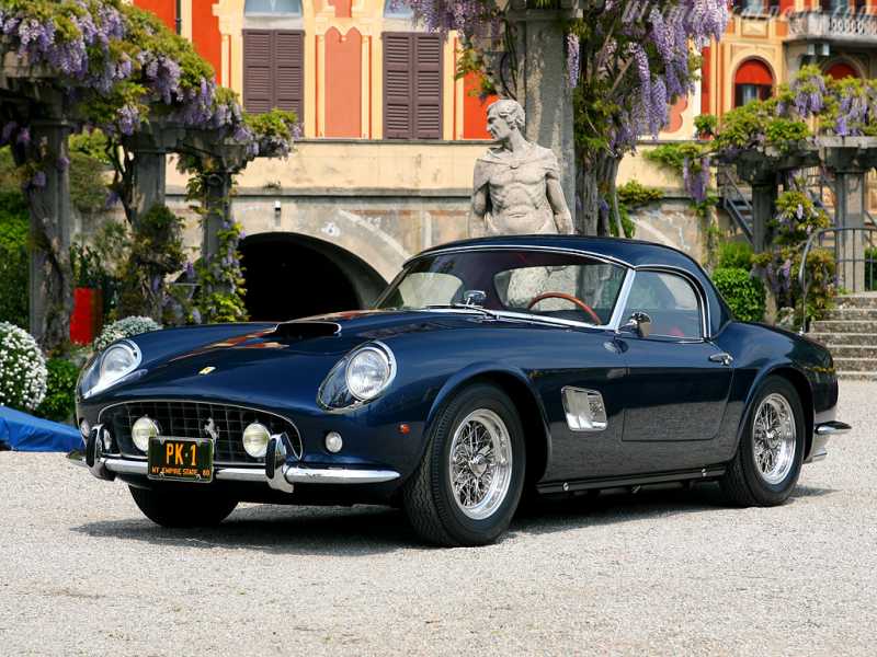 Meta Luxury Dreams : The Ferrari 250GT California Spyder SWB That Possesses You