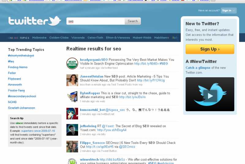 Microblogging Site Twitter And The Concept Of Twitter