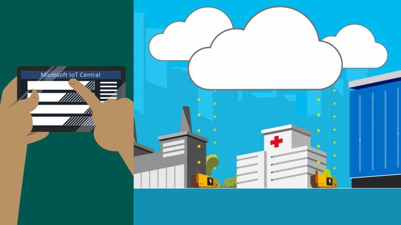 Microsoft IoT Edge Public Preview Announced With New Features