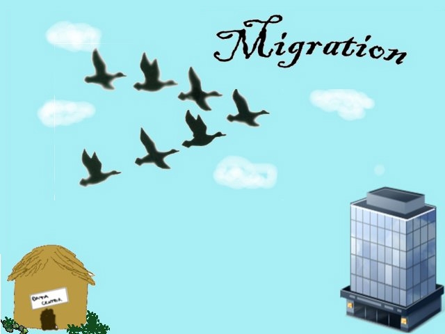 Migration With Kids #Travelwithkids #BlogchatterA2Z