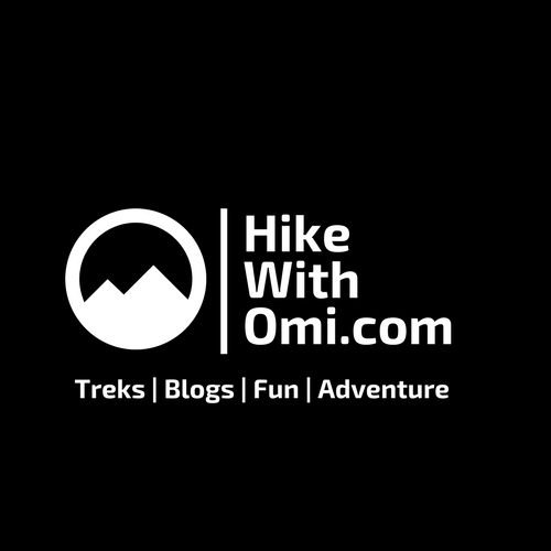 Migration Of My Blogsite