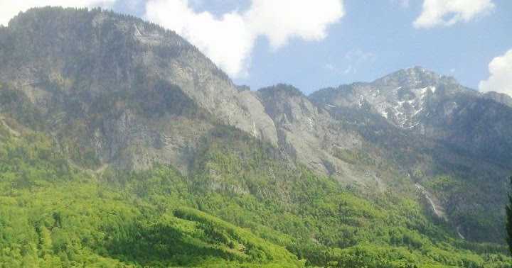 Milan In 3 Days -Top 10 Things To Do