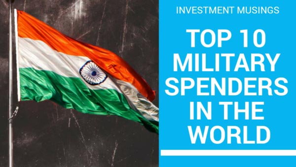Military Budget | Top 10 Countries With The Highest Military Budgets