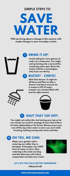 Mini Habits Series: #1 One Bucket Water Showers 