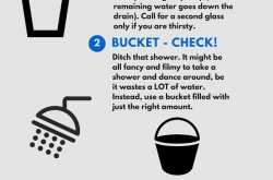 Mini Habits Series: #1 One Bucket Water Showers 