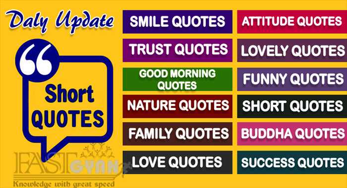 Mini Quotes Android Application Ki Jankari