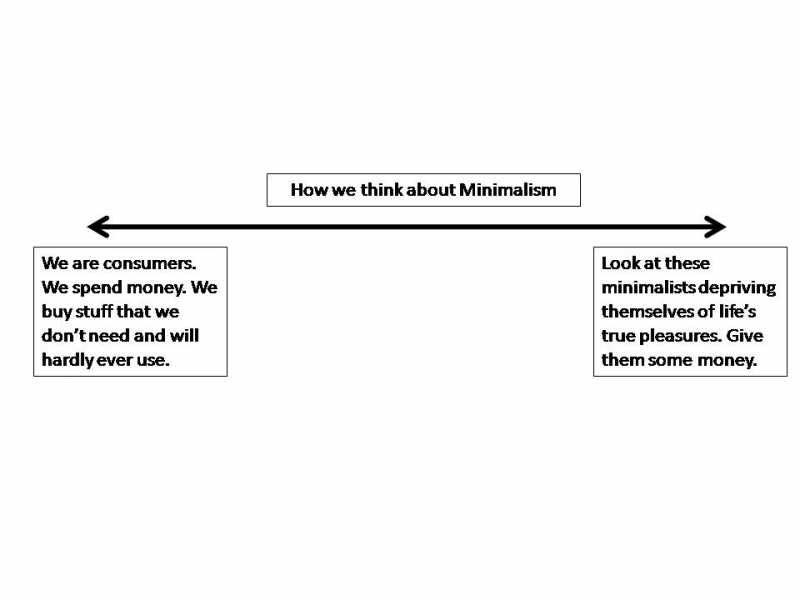 Minimalism Is Not Deprivation