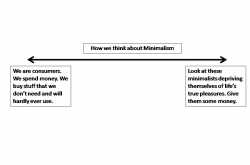 minimalism is not deprivation