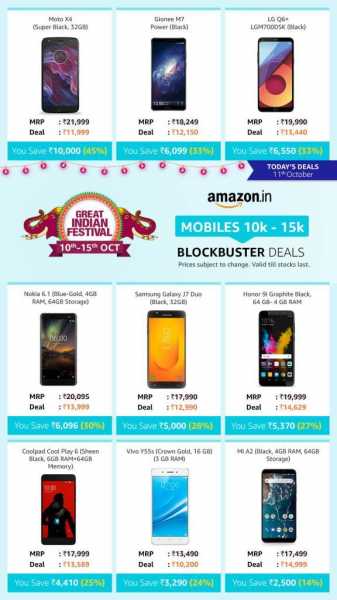 Mobiles Between 10000 To 15000 In The Amazon Great Indian Festival